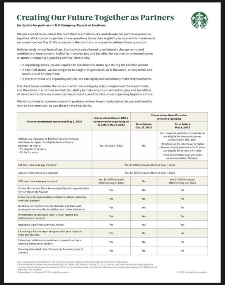 EXCLUSIVE Leaked Starbucks Memo Instructs Managers to Lie About Pay